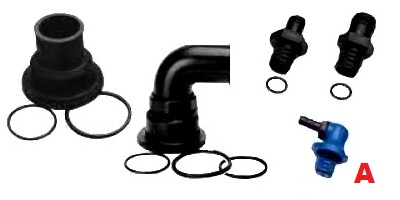 Immagine ClasseA_B_C