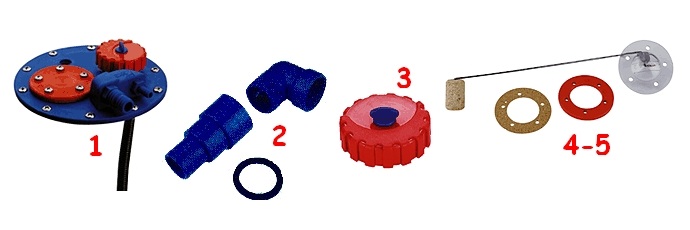 Immagine ClasseA_B_C