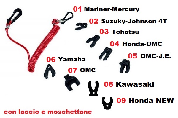 Immagine ClasseA_B_C