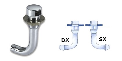 Immagine ClasseA_B_C