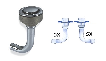 Immagine ClasseA_B_C