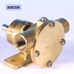 Immagine ClasseA_B_C