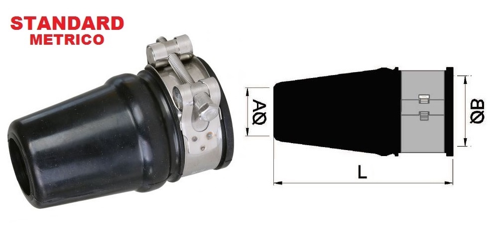 Immagine ClasseA_B_C