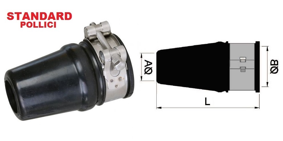 Immagine ClasseA_B_C