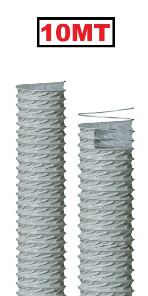 Immagine ClasseA_B_C