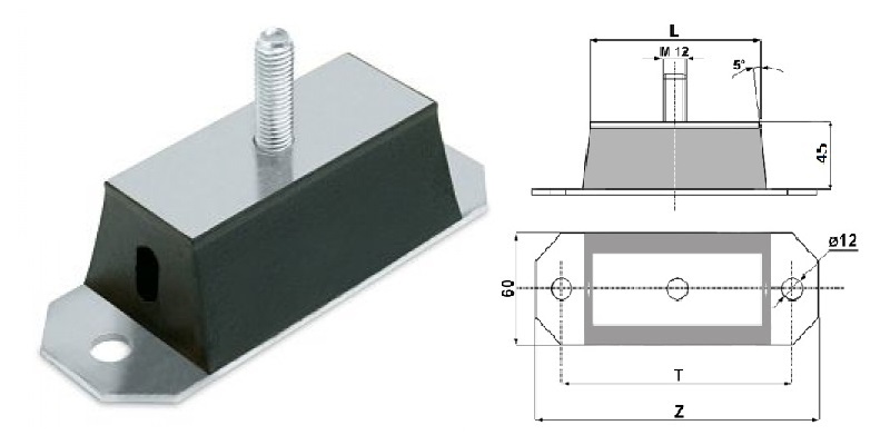 Immagine ClasseA_B_C