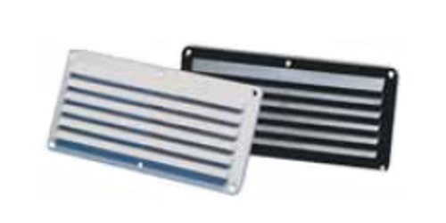 Immagine ClasseA_B_C