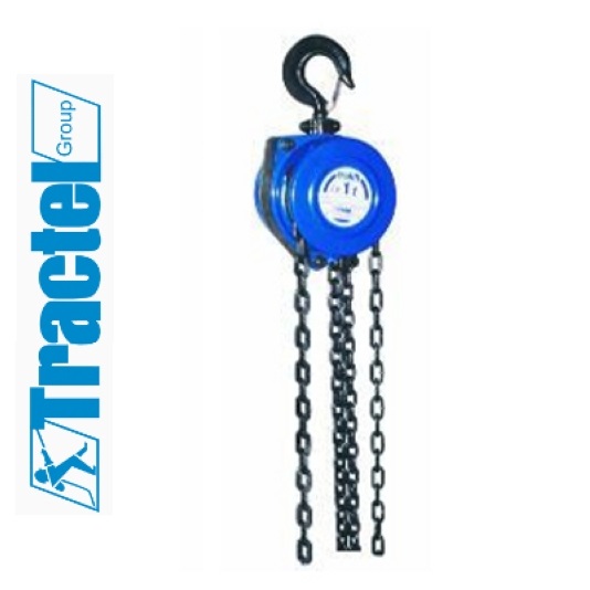 Immagine ClasseA_B_C