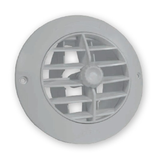 Immagine ClasseA_B_C