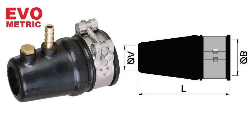 Immagine ClasseA_B_C