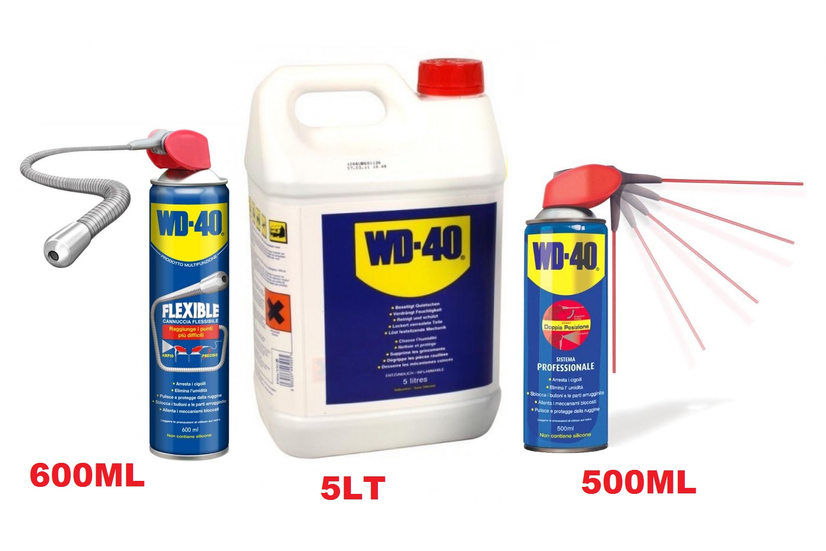 Immagine ClasseA_B_C