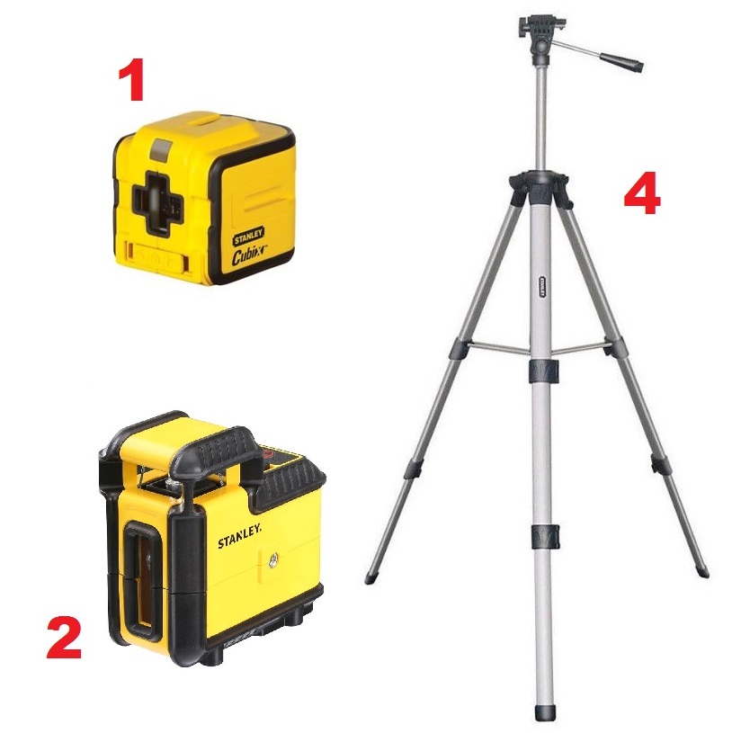 Immagine ClasseA_B_C