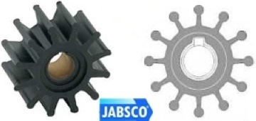 Immagine ClasseA_B_C