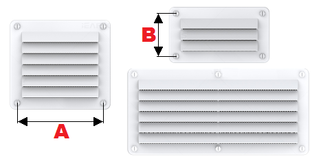 Immagine ClasseA_B_C