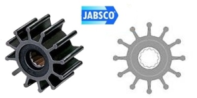 Immagine ClasseA_B_C