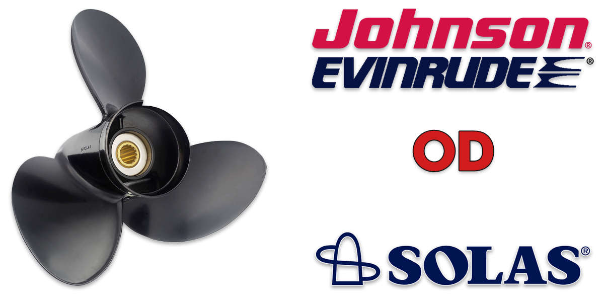 Immagine ClasseA_B_C