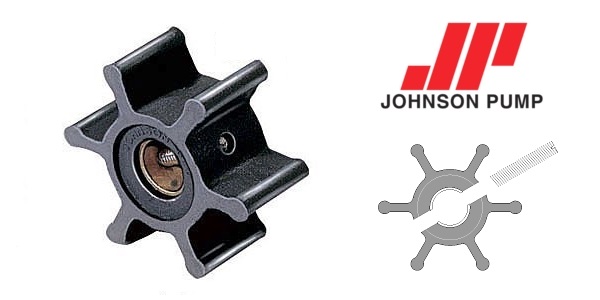 Immagine ClasseA_B_C