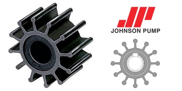 Immagine ClasseA_B_C