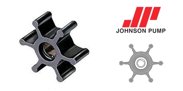 Immagine ClasseA_B_C