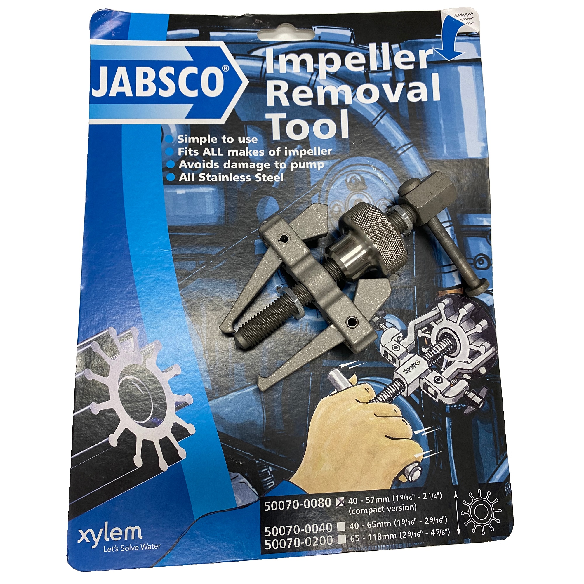 Immagine ClasseA_B_C