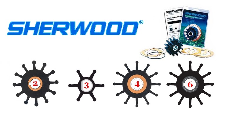 Immagine ClasseA_B_C