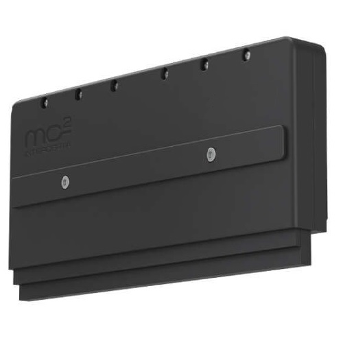 Immagine ClasseA_B_C