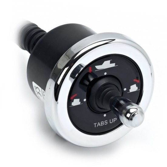 Immagine ClasseA_B_C