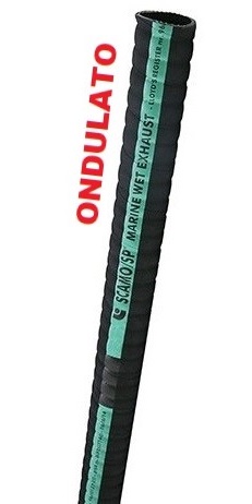 Immagine ClasseA_B_C