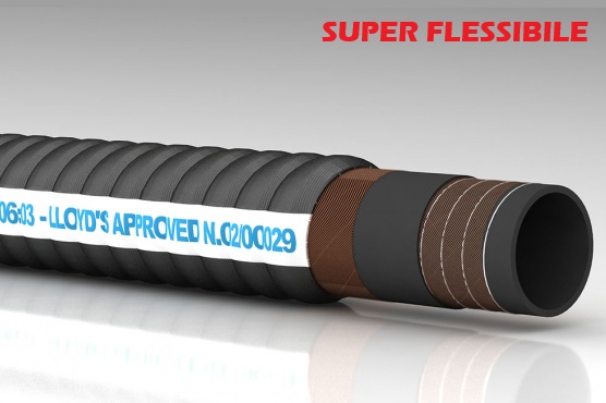 Immagine ClasseA_B_C