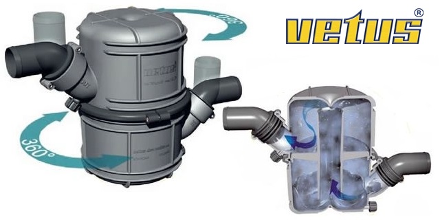 Immagine ClasseA_B_C