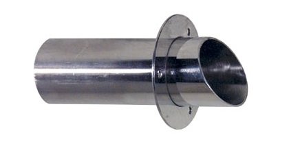 Immagine ClasseA_B_C