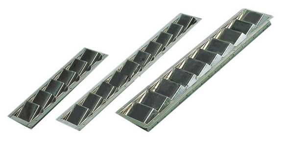 Immagine ClasseA_B_C