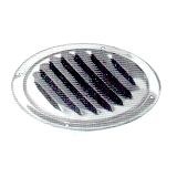 Immagine ClasseA_B_C