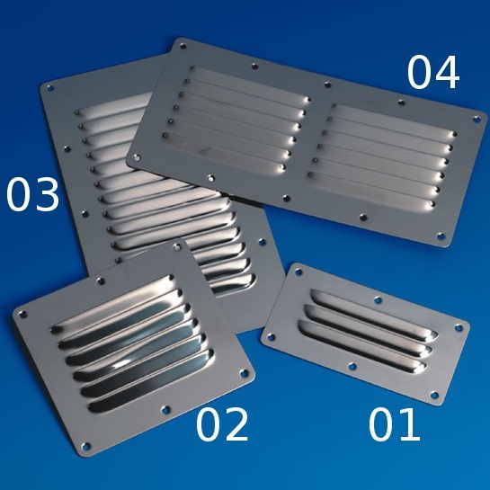 Immagine ClasseA_B_C