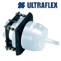 Immagine ClasseA_B_C