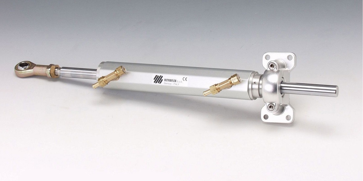 Immagine ClasseA_B_C