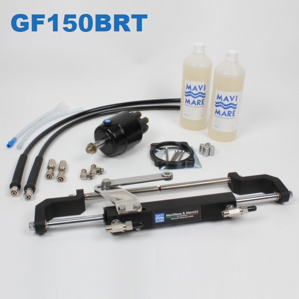 Immagine ClasseA_B_C