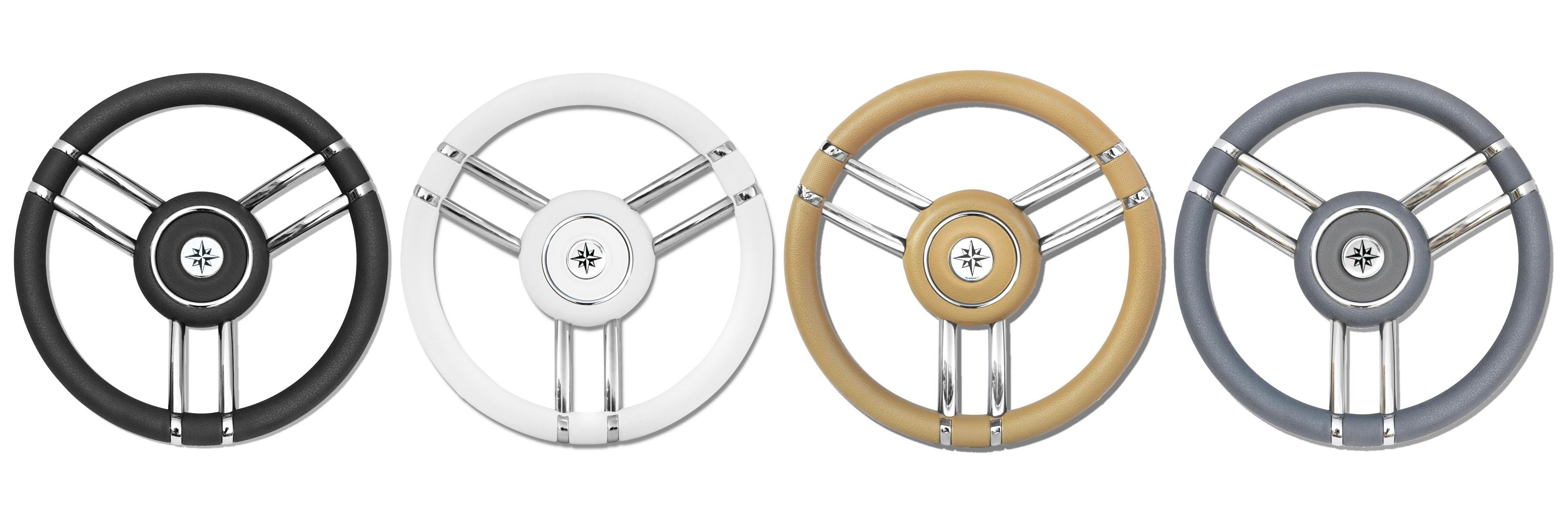 Immagine ClasseA_B_C