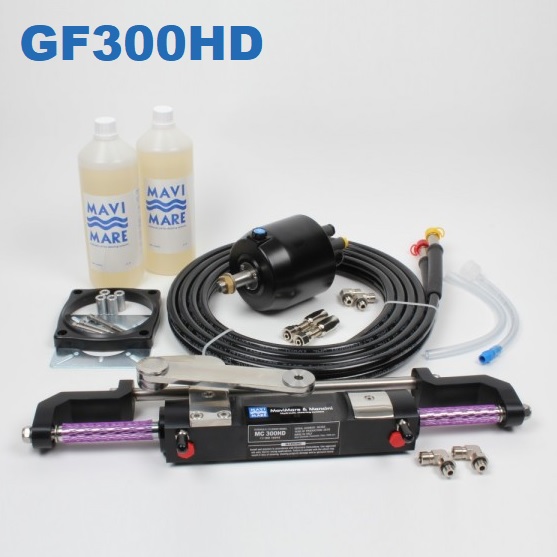 Immagine ClasseA_B_C