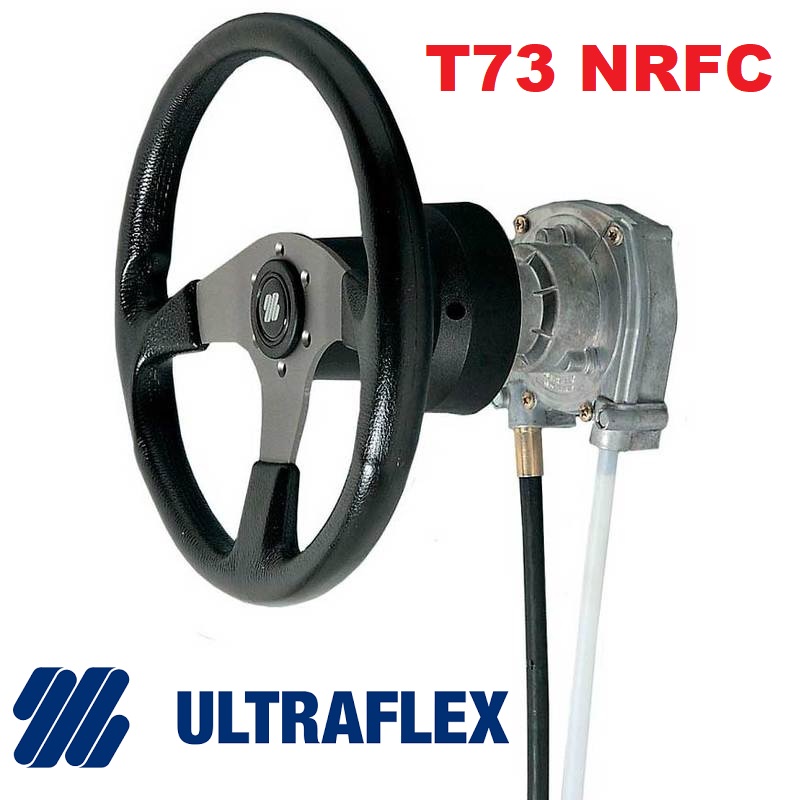 Immagine ClasseA_B_C