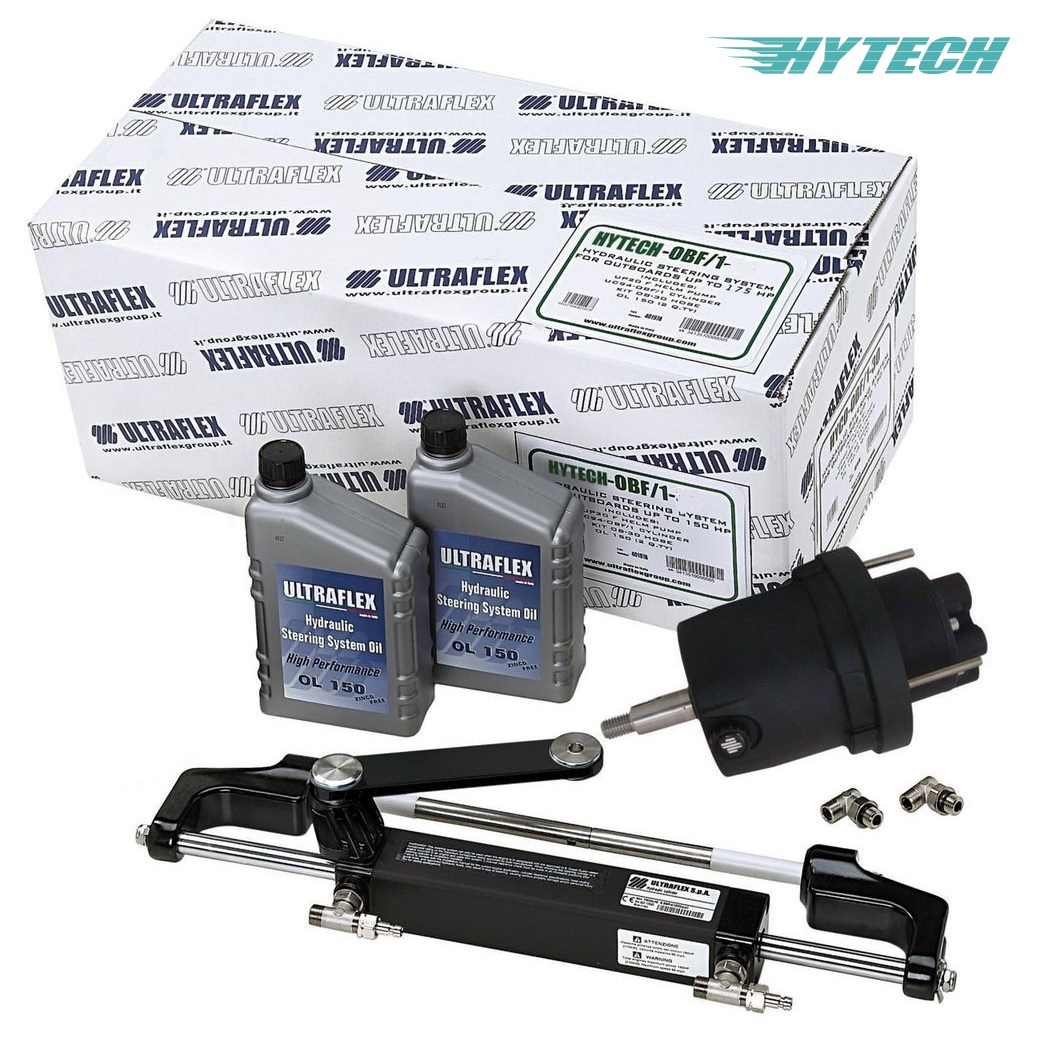 Immagine ClasseA_B_C