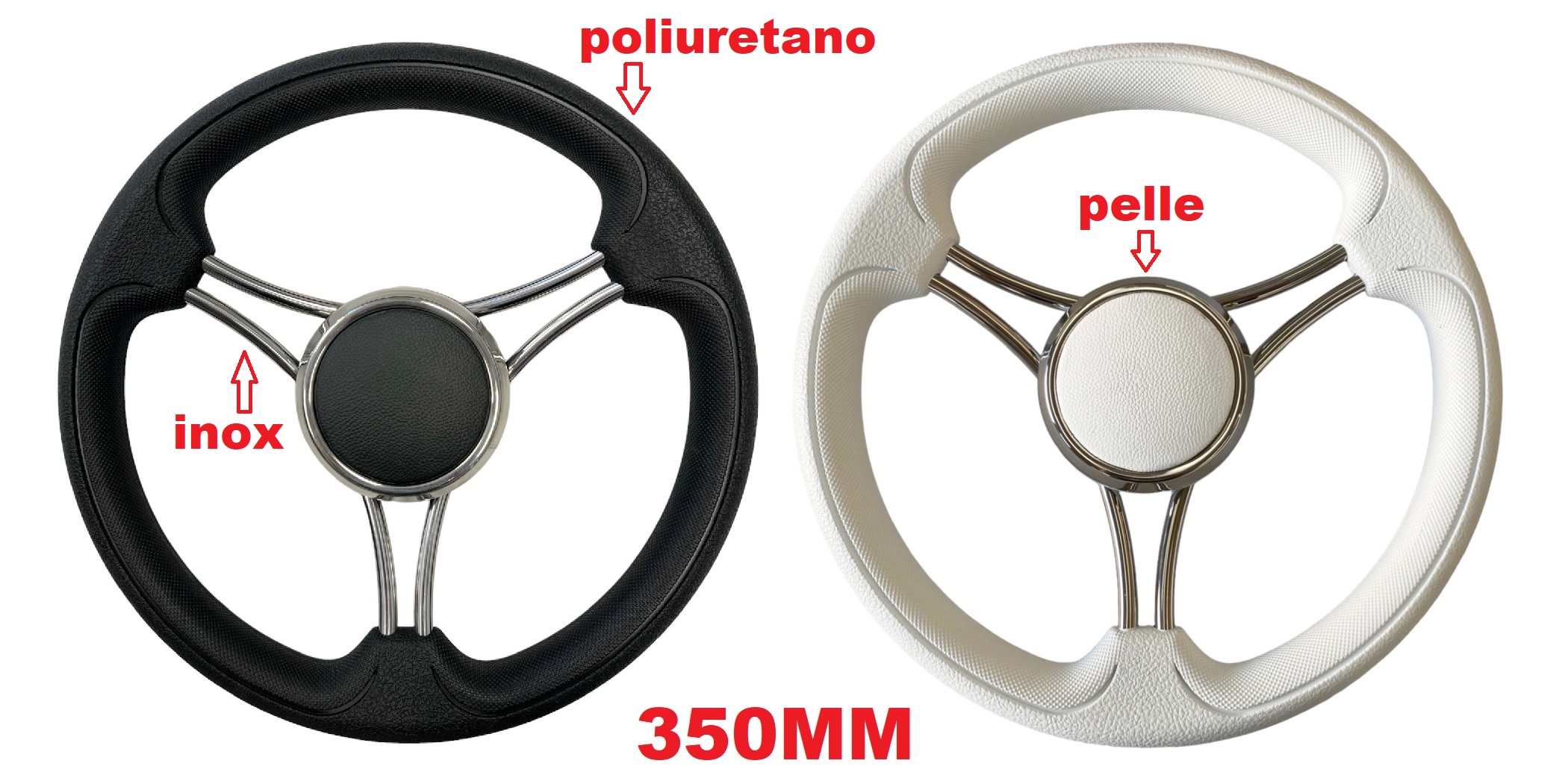 Immagine ClasseA_B_C