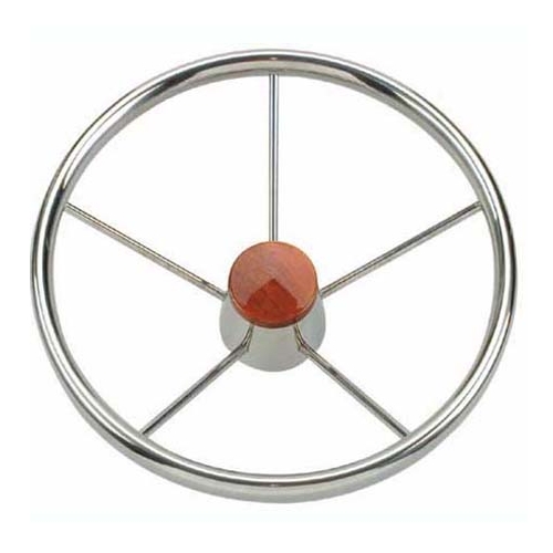 Immagine ClasseA_B_C