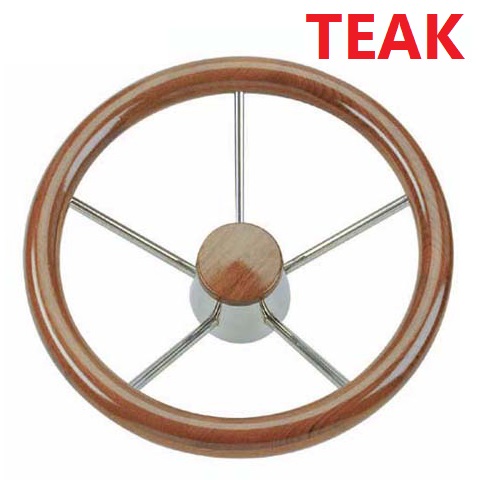 Immagine ClasseA_B_C