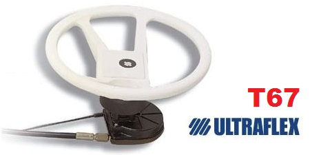 Immagine ClasseA_B_C