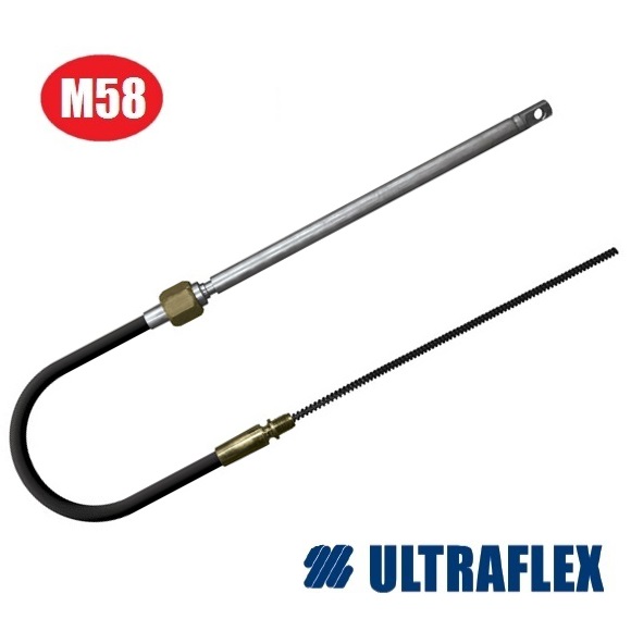 Immagine ClasseA_B_C