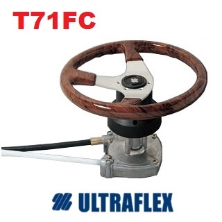 Immagine ClasseA_B_C