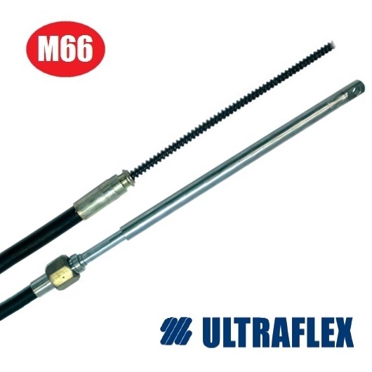 Immagine ClasseA_B_C