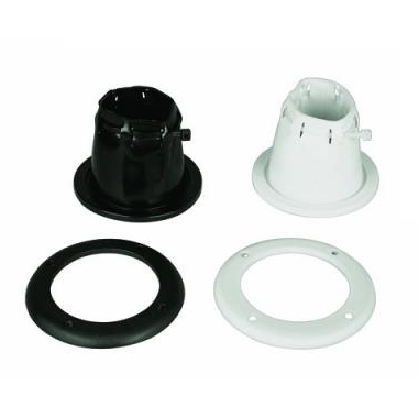 Immagine ClasseA_B_C