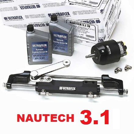 Immagine ClasseA_B_C